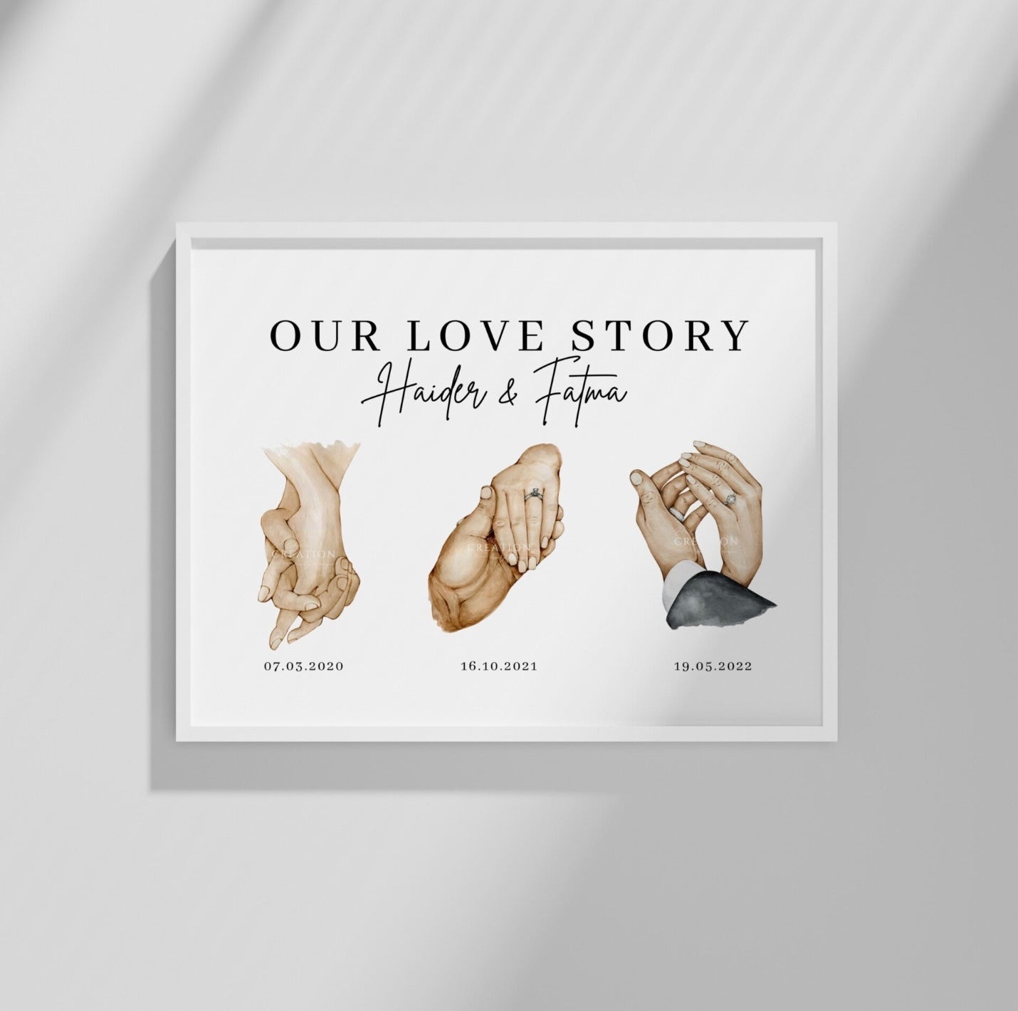 Love Story 2 - Self Print Poster