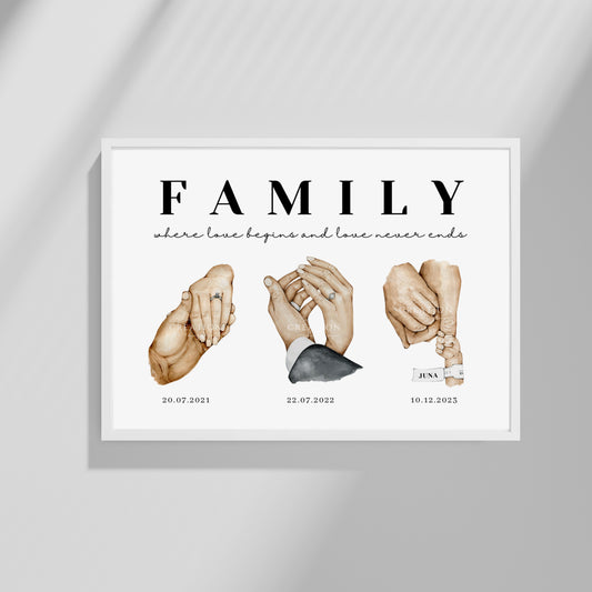 Family - Self Print Poster