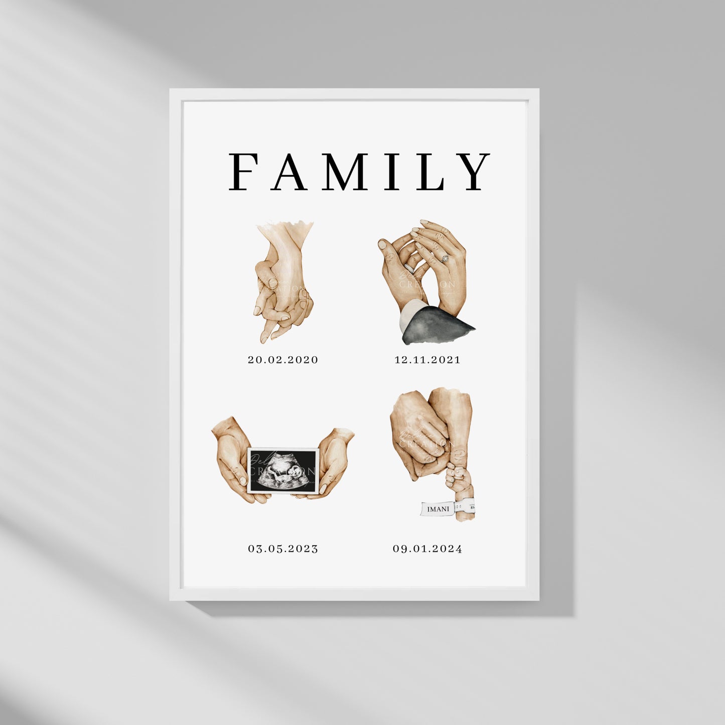 Family Life Story  - Poster