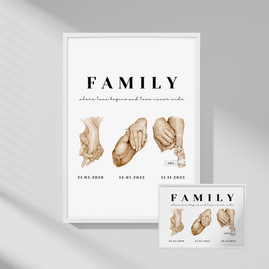 Family Story 3 - Self Print Poster