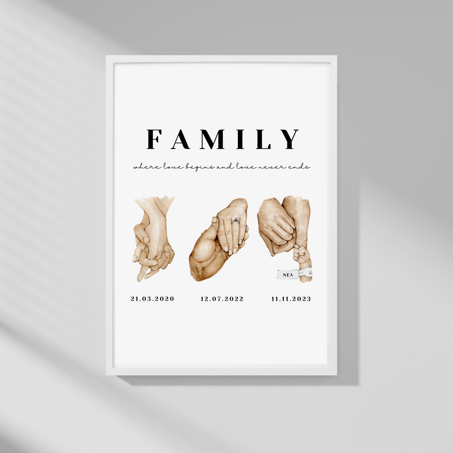 Family Story 3 - Self Print Poster