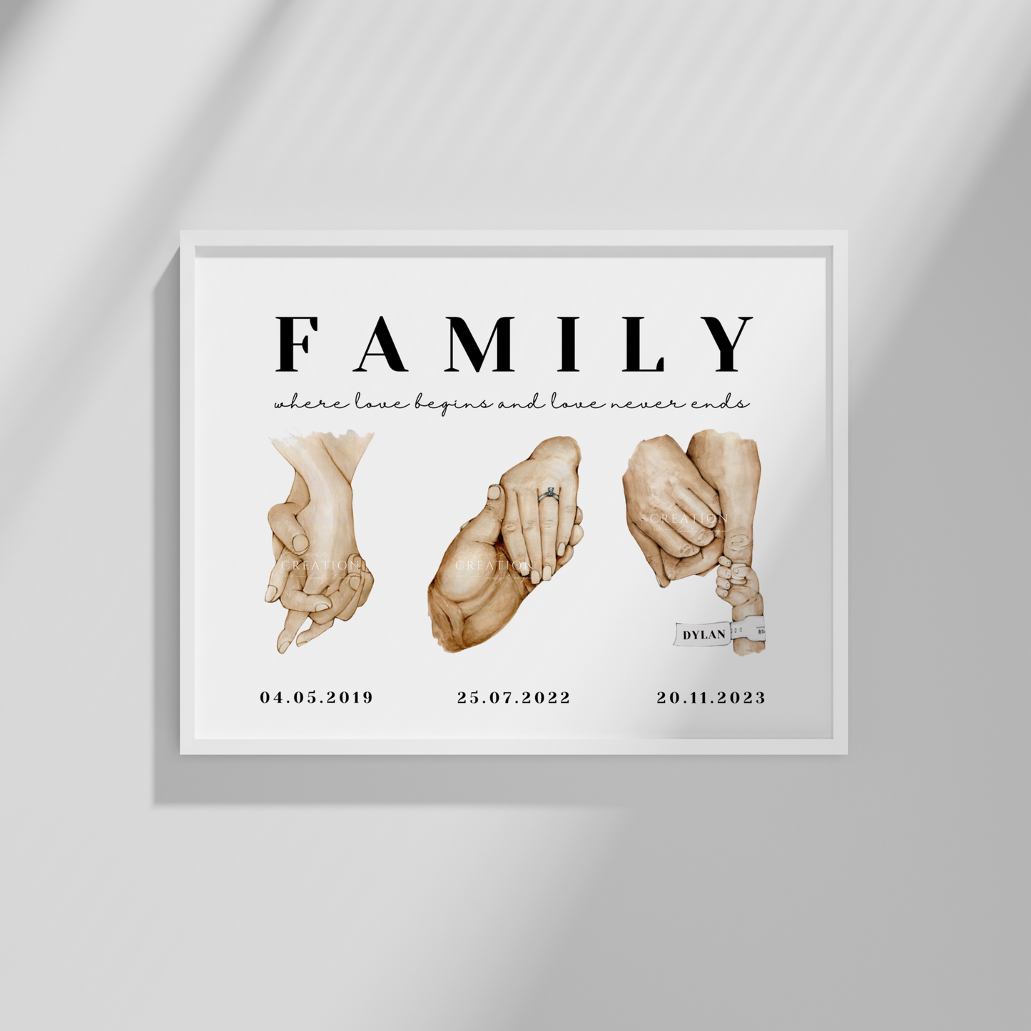 Family Story 3 - Self Print Poster