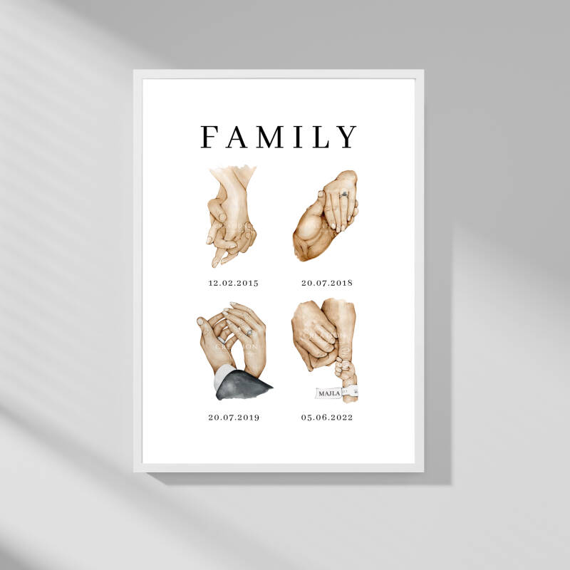 Family Story - Self Print Poster