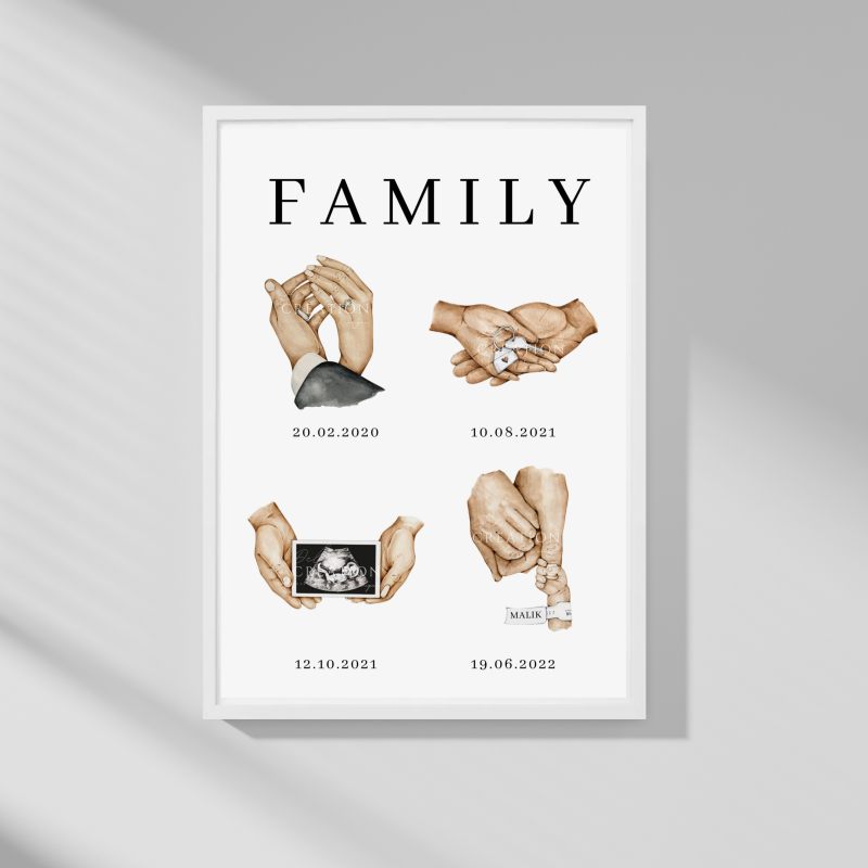 Family Life - Self Print Poster