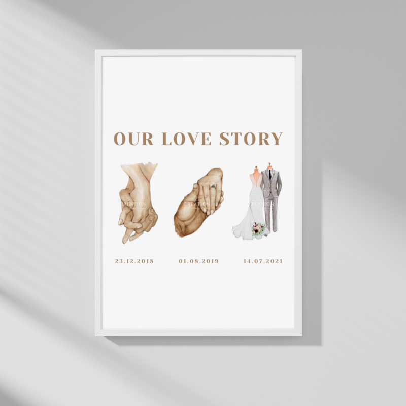 Our Love Story - Self Print Poster